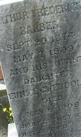 Arthur Fredrick Barber