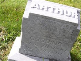 Arthur Gooding Arthur Gooding