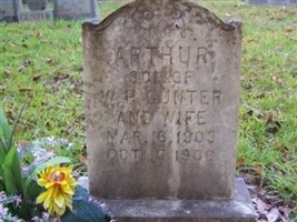 Arthur Gunter