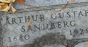 Arthur Gustaf Sandberg Arthur Gustaf Sandberg