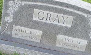 Arthur H. Gray