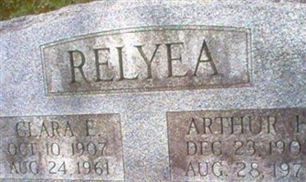 Arthur H. Relyea Arthur H. Relyea