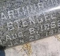 Arthur H. Stengel