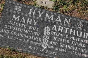 Arthur Hyman Arthur Hyman