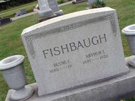 Arthur I. Fishbaugh