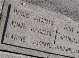 Arthur Jacinto Arthur Jacinto