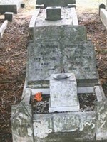 Arthur John Axe