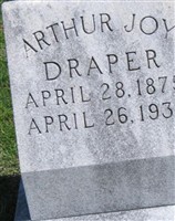 Arthur Joy Draper