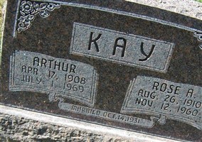 Arthur Kay
