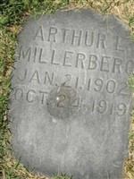 Arthur Linden Millerberg