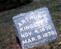 Arthur Loomis Kingsley Arthur Loomis Kingsley
