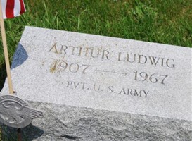 Arthur Ludwig