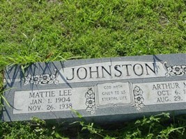 Arthur Mac Johnston Arthur Mac Johnston