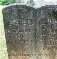 Arthur Manning Arthur Manning