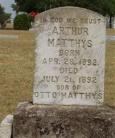 Arthur Matthys Arthur Matthys