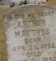 Arthur Matthys Arthur Matthys