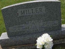 Arthur Miller