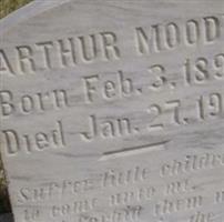 Arthur Moody (1893751.jpg)