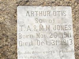 Arthur Otis Jones