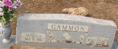 Arthur R. Gammon Arthur R. Gammon