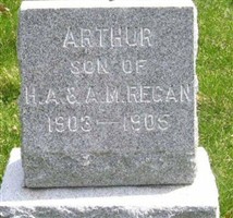 Arthur Regan Arthur Regan