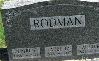 Arthur Rodman