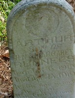 Arthur Runnels