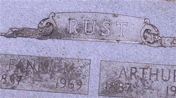 Arthur Rust Arthur Rust