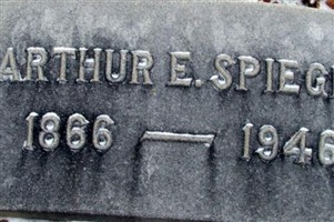 Arthur Spiegel