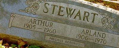 Arthur Stewart