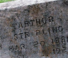 Arthur Stripling Arthur Stripling
