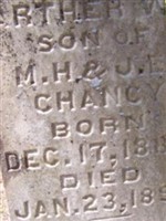 Arthur W. Chancy