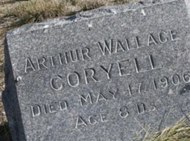 Arthur Wallace Coryell Arthur Wallace Coryell