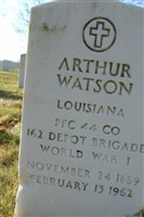 Arthur Watson Arthur Watson