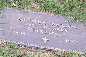 Arthur Watson Arthur Watson
