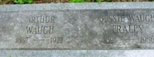 ARTHUR WAUGH