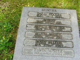 Arthur Whittier Sunter