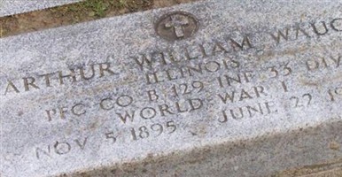 Arthur William Waugh