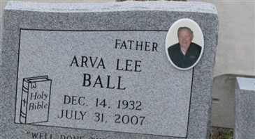 Arva Lee Ball Arva Lee Ball