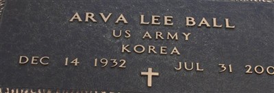 Arva Lee Ball Arva Lee Ball