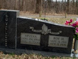 Arvena Loveless