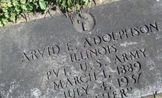 Arvid Emanuel Adolphson