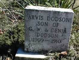 Arvis Dodson