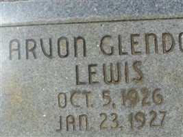 Arvon Glendon Lewis (2028169.jpg) Arvon Glendon Lewis (2028169.jpg)