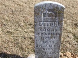 Arvon Myers Arvon Myers