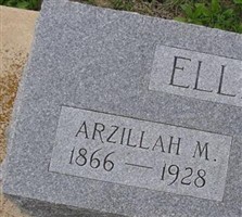 Arzillah M. Ellington