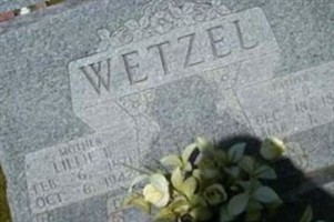 Asbury Bascomb Wetzel Asbury Bascomb Wetzel