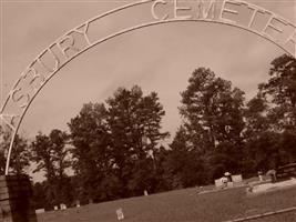 Asbury Methodist Church Cemetery