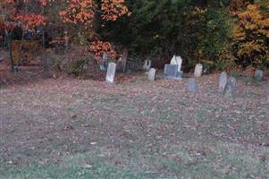 Asbury Town Neck United Methodist Church Cemetery