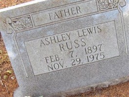 Ashley Lewis Russ Ashley Lewis Russ